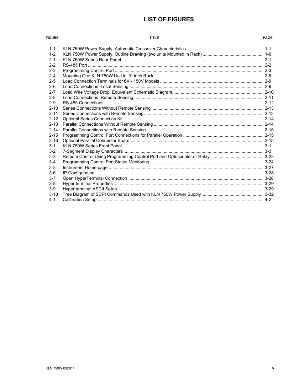 List of figures | KEPCO KLN 750W Series, Firmware Version 1.60 to 1.6x User Manual | Page 9 / 86
