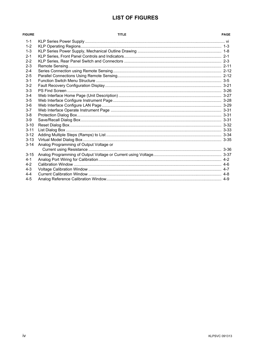 List of figures | KEPCO KLP Series User Manual, Rev 4 User Manual | Page 10 / 94