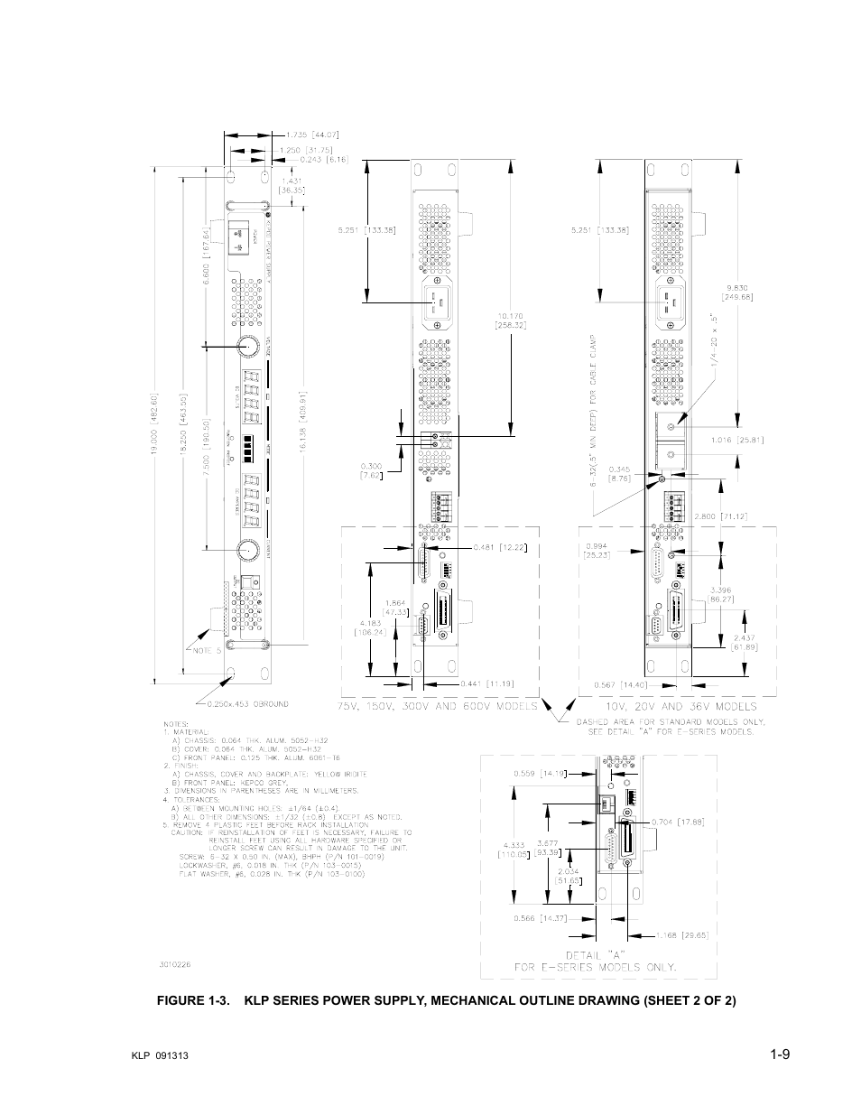 KEPCO KLP Series User Manual, Rev 4 User Manual | Page 21 / 94