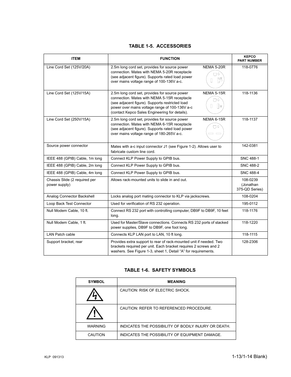 Table 1-5. accessories, Table 1-6. safety symbols, Accessories -13 | Safety symbols -13, E 1-5. loa | KEPCO KLP Series User Manual, Rev 4 User Manual | Page 25 / 94