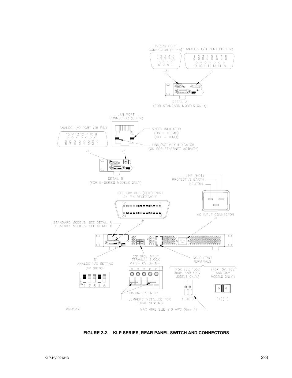 Klp series, rear panel switch and connectors -3, E 2-2 | KEPCO KLP Series User Manual, Rev 4 User Manual | Page 29 / 94
