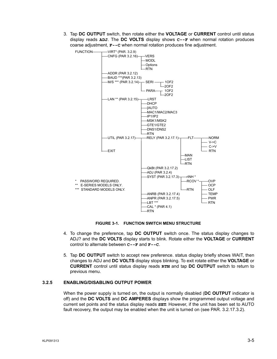 Figure 3-1. function switch menu structure, 5 enabling/disabling output power, Enabling/disabling output power -5 | Function switch menu structure -5, Ar. 3.2.5) | KEPCO KLP Series User Manual, Rev 4 User Manual | Page 47 / 94