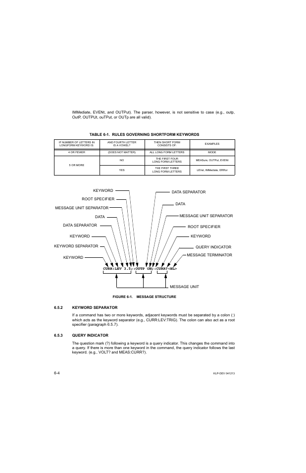 Table 6-1. rules governing shortform keywords, Figure 6-1. message structure, 2 keyword separator | 3 query indicator | KEPCO KLP Series Developers Guide, Rev 3 User Manual | Page 84 / 132