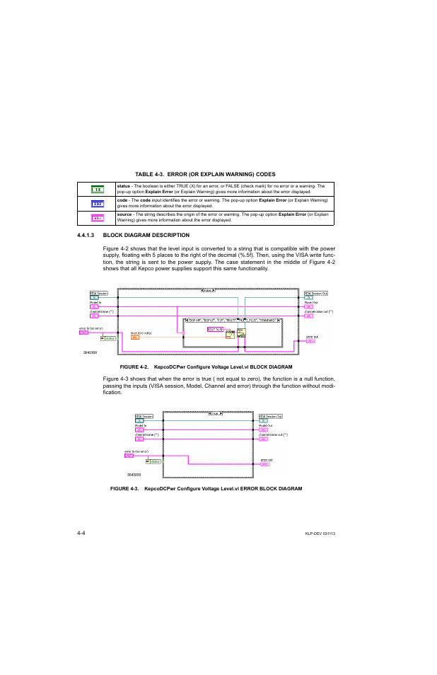 Table 4-3. error (or explain warning) codes, 3 block diagram description, Block diagram description -4 | Error (or explain warning) codes -4, Able 4-3) | KEPCO KLP Series Developer's Guide, Rev 1 User Manual | Page 46 / 132