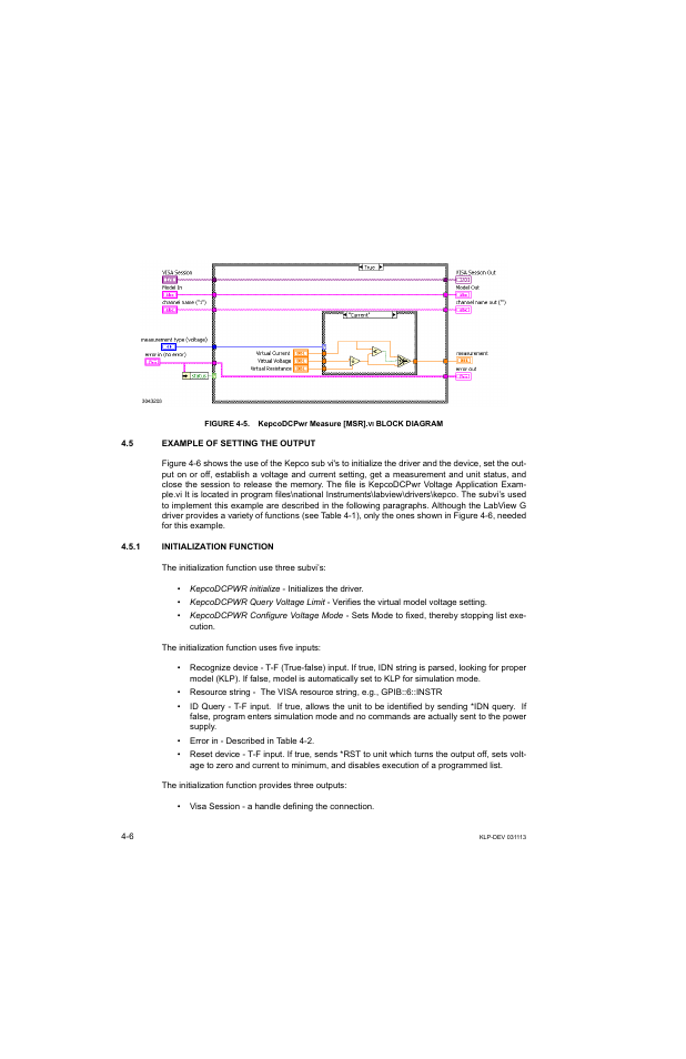 5 example of setting the output, 1 initialization function, Example of setting the output -6 | Initialization function -6, Kepcodcpwr measure [msr].vi block diagram -6 | KEPCO KLP Series Developer's Guide, Rev 1 User Manual | Page 48 / 132