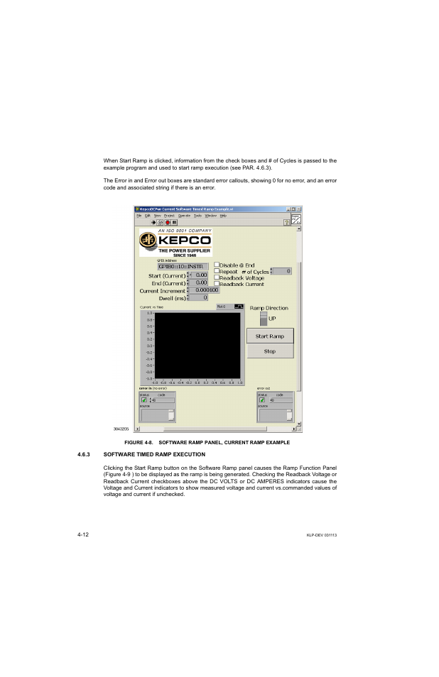 3 software timed ramp execution, Software timed ramp execution -12, Software ramp panel, current ramp example -12 | KEPCO KLP Series Developer's Guide, Rev 1 User Manual | Page 54 / 132