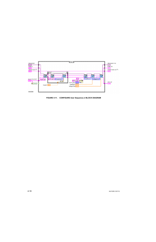 11 configure user s, 11. this logic is | KEPCO KLP Series Developer's Guide, Rev 1 User Manual | Page 58 / 132