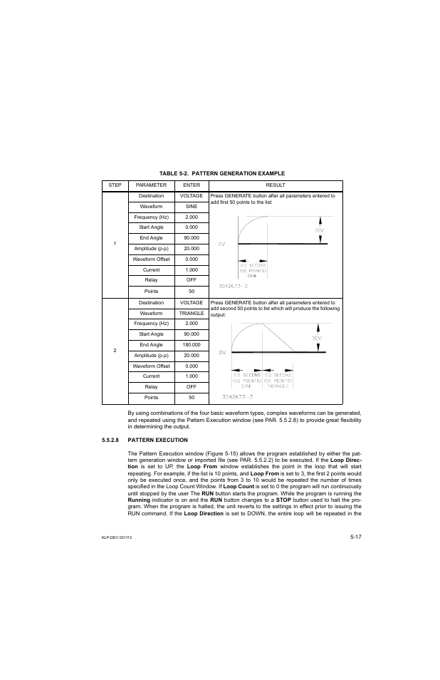 Table 5-2. pattern generation example, 8 pattern execution | KEPCO KLP Series Developer's Guide, Rev 1 User Manual | Page 79 / 132