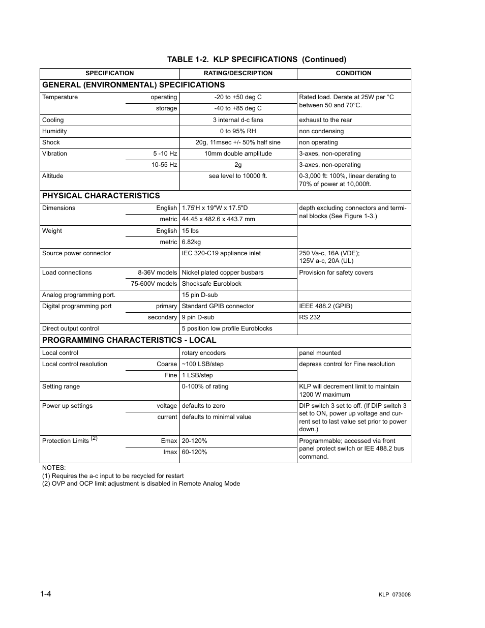 KEPCO KLP Series (older -1200 models) Operator Manual User Manual | Page 18 / 110