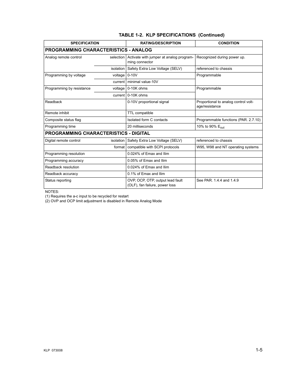 KEPCO KLP Series (older -1200 models) Operator Manual User Manual | Page 19 / 110