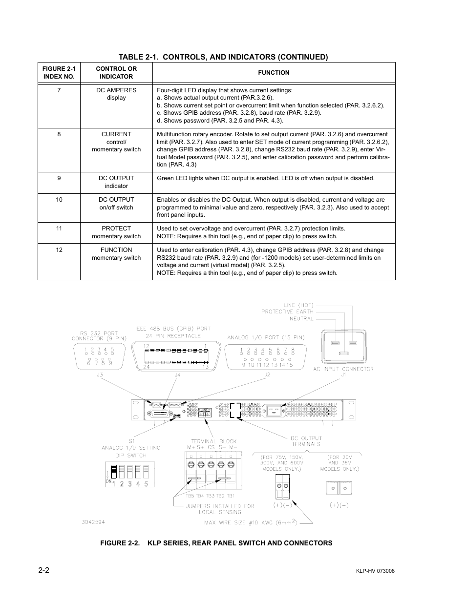 Klp series, rear panel switch and connectors -2 | KEPCO KLP Series (older -1200 models) Operator Manual User Manual | Page 28 / 110