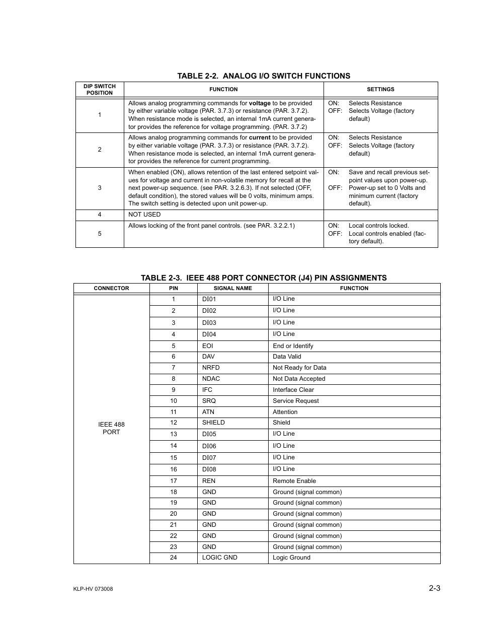 Table 2-2. analog i/o switch functions, Analog i/o switch functions -3, Ieee 488 port connector (j4) pin assignments -3 | KEPCO KLP Series (older -1200 models) Operator Manual User Manual | Page 29 / 110