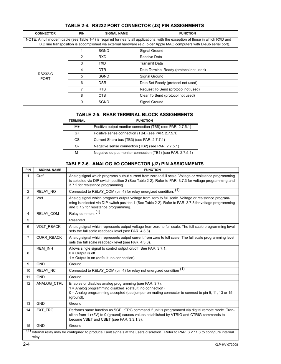 Table 2-5. rear terminal block assignments, Rs232 port connector (j3) pin assignments -4, Rear terminal block assignments -4 | Analog i/o connector (j2) pin assignments -4 | KEPCO KLP Series (older -1200 models) Operator Manual User Manual | Page 30 / 110