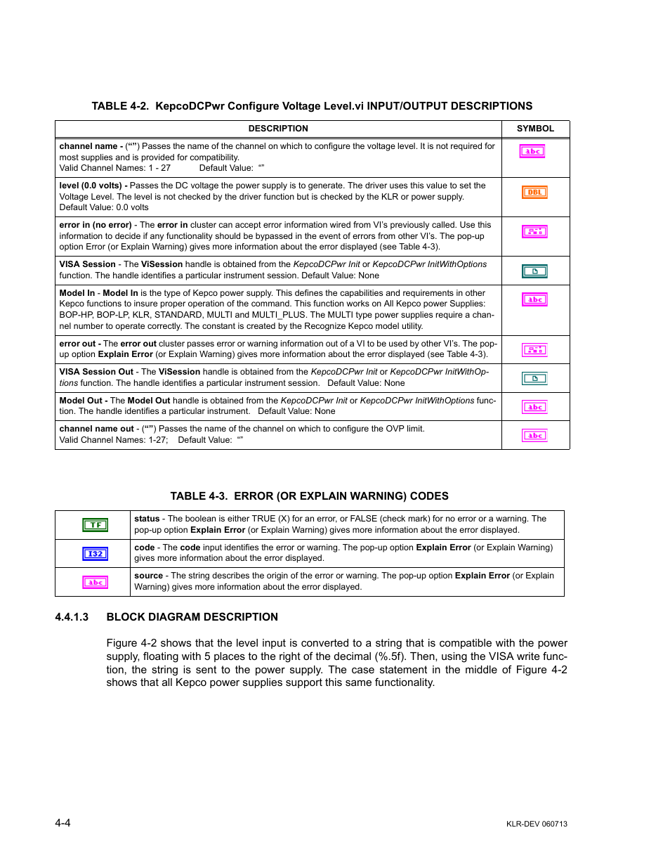 Table 4-3. error (or explain warning) codes, 3 block diagram description, Block diagram description -4 | Error (or explain warning) codes -4 | KEPCO KLR Series Developers Guide User Manual | Page 46 / 128