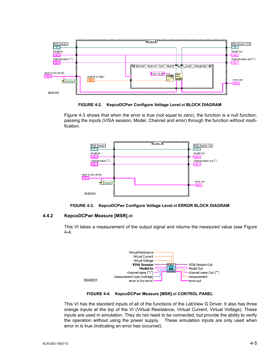 2 kepcodcpwr measure [msr].vi, Epco, Kepcodcpwr measure [msr].vi control panel -5 | KEPCO KLR Series Developers Guide User Manual | Page 47 / 128