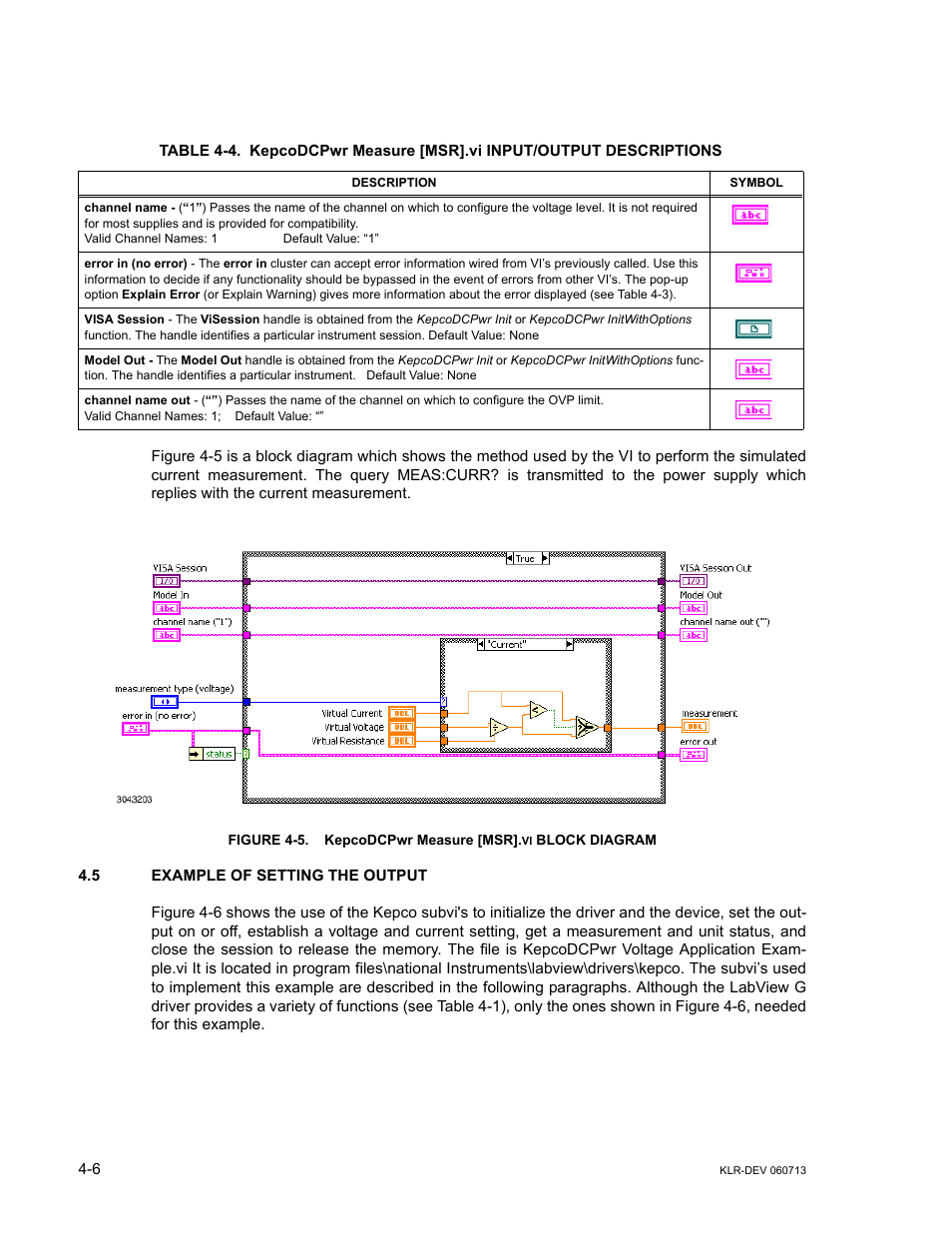 5 example of setting the output, Example of setting the output -6, Kepcodcpwr measure [msr].vi block diagram -6 | KEPCO KLR Series Developers Guide User Manual | Page 48 / 128