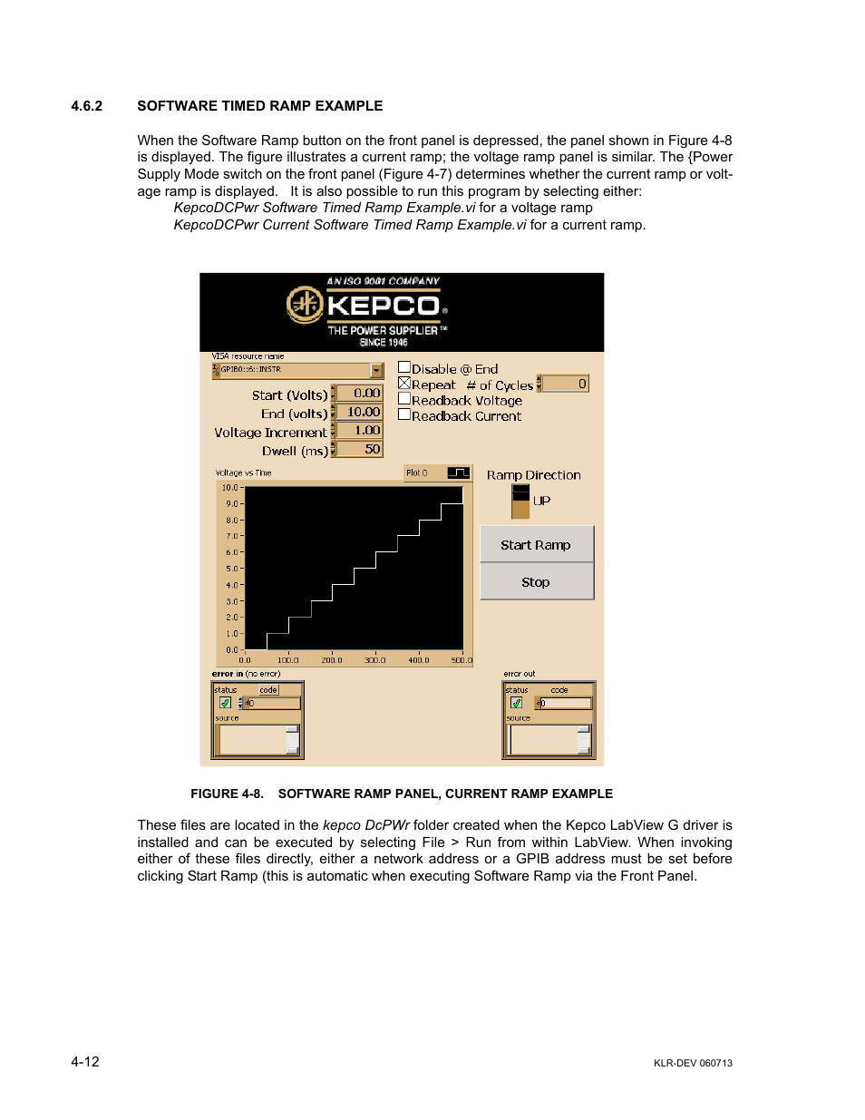 2 software timed ramp example, Software timed ramp example -12, Software ramp panel, current ramp example -12 | KEPCO KLR Series Developers Guide User Manual | Page 54 / 128