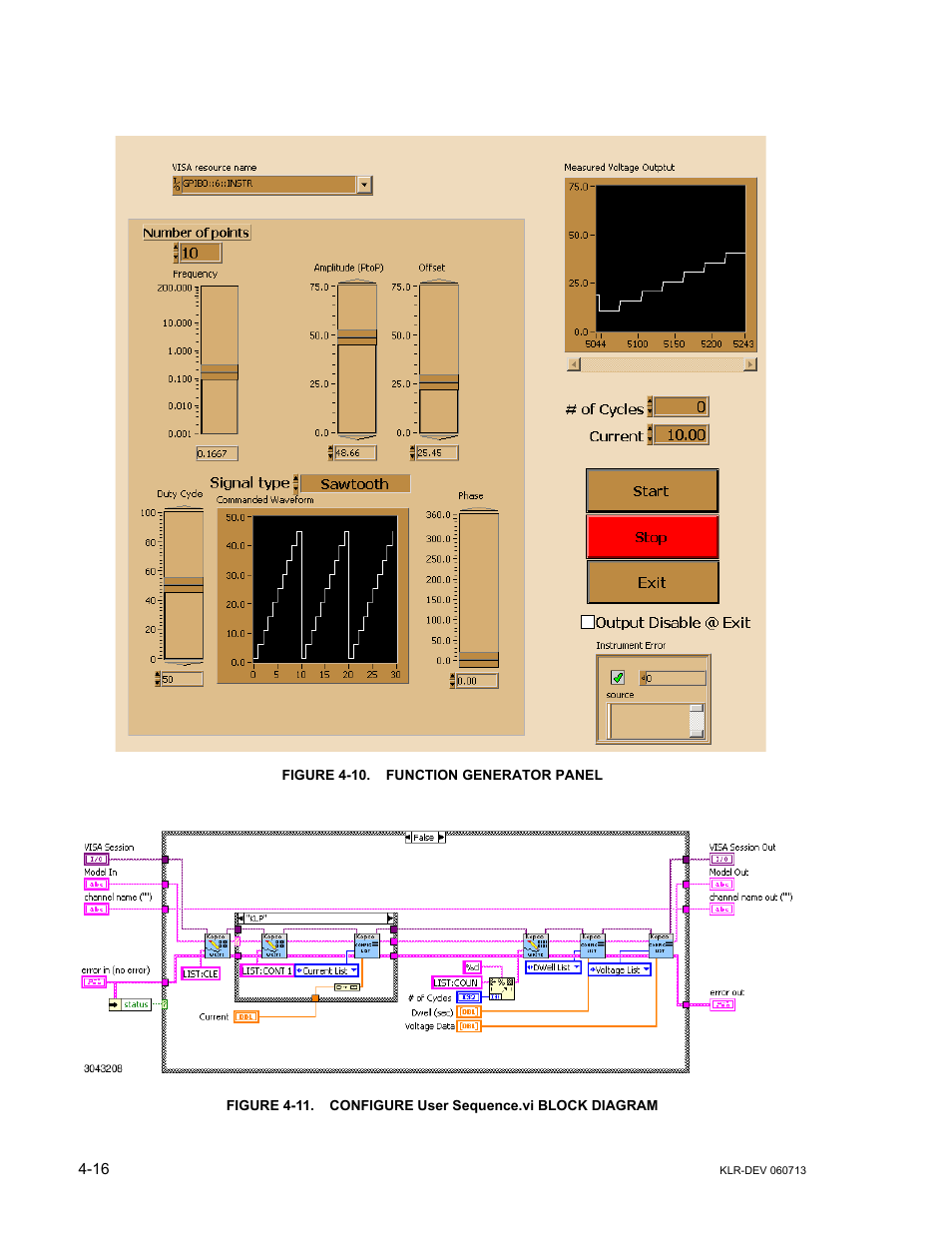 Figure 4-10. function generator panel | KEPCO KLR Series Developers Guide User Manual | Page 58 / 128