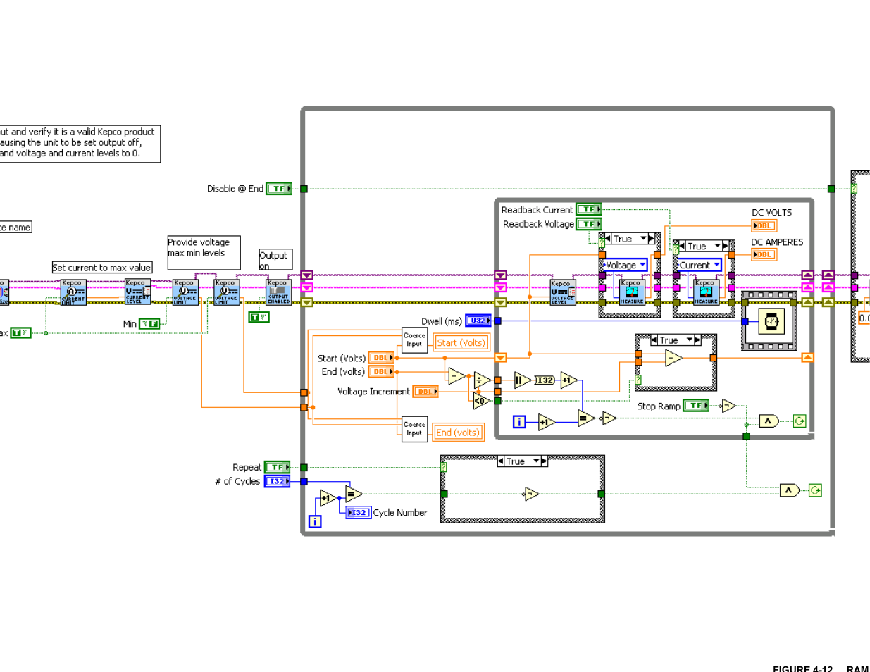 Figure 4-12. ramp function, block diagram, 12 ramp function, block diagram -17 | KEPCO KLR Series Developers Guide User Manual | Page 59 / 128