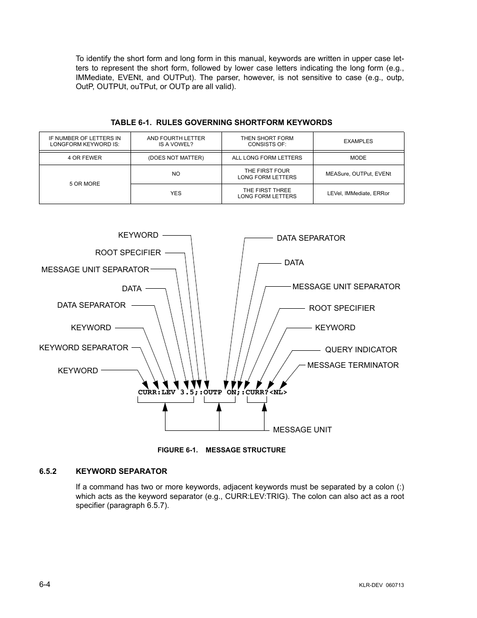 Table 6-1. rules governing shortform keywords, Figure 6-1. message structure, 2 keyword separator | Keyword separator -4, Message structure -4, Rules governing shortform keywords -4 | KEPCO KLR Series Developers Guide User Manual | Page 80 / 128