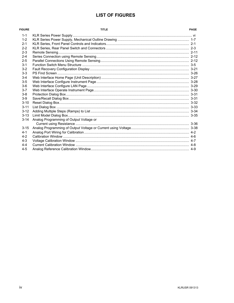 List of figures | KEPCO KLR Series User Manual User Manual | Page 10 / 92