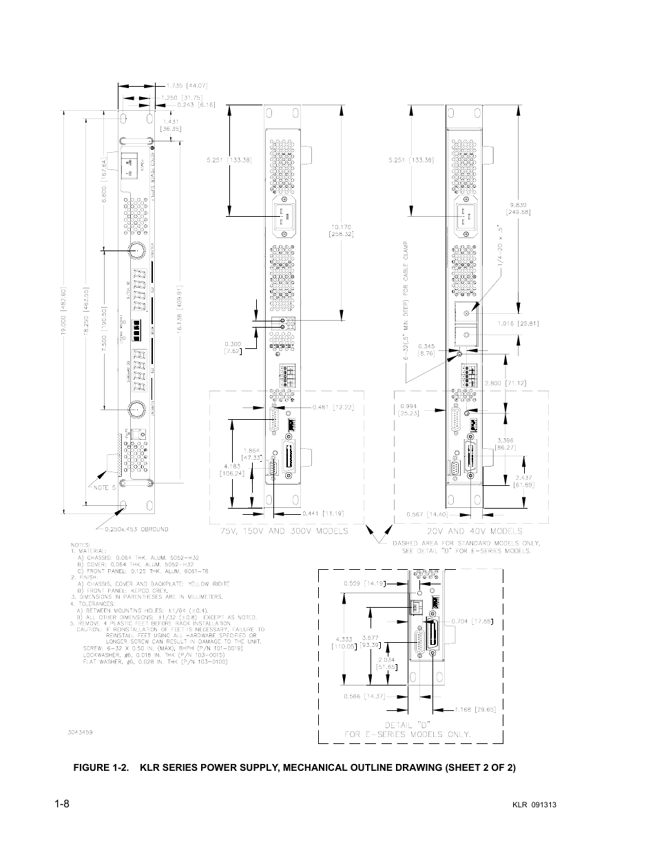 KEPCO KLR Series User Manual User Manual | Page 20 / 92