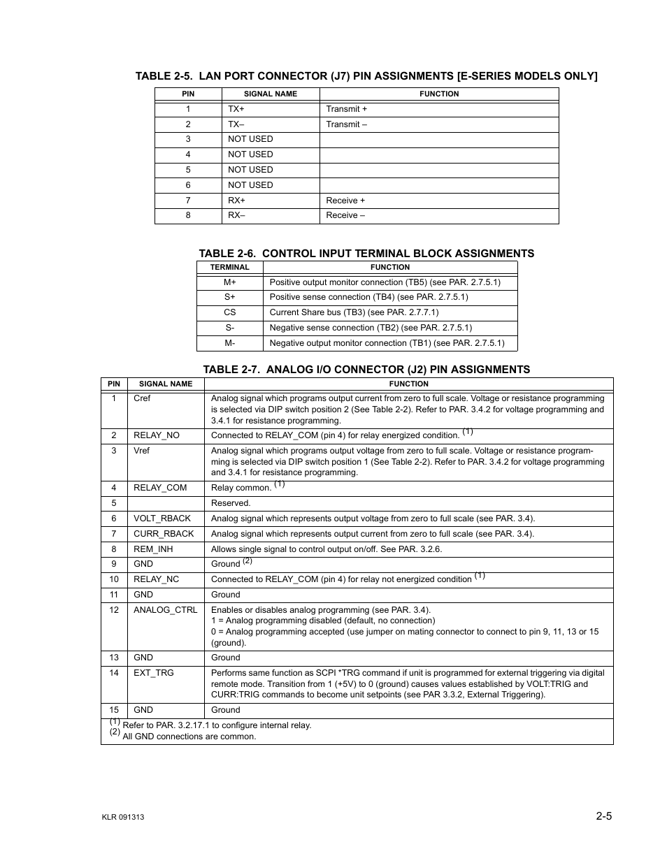 Control input terminal block assignments -5, Analog i/o connector (j2) pin assignments -5 | KEPCO KLR Series User Manual User Manual | Page 29 / 92