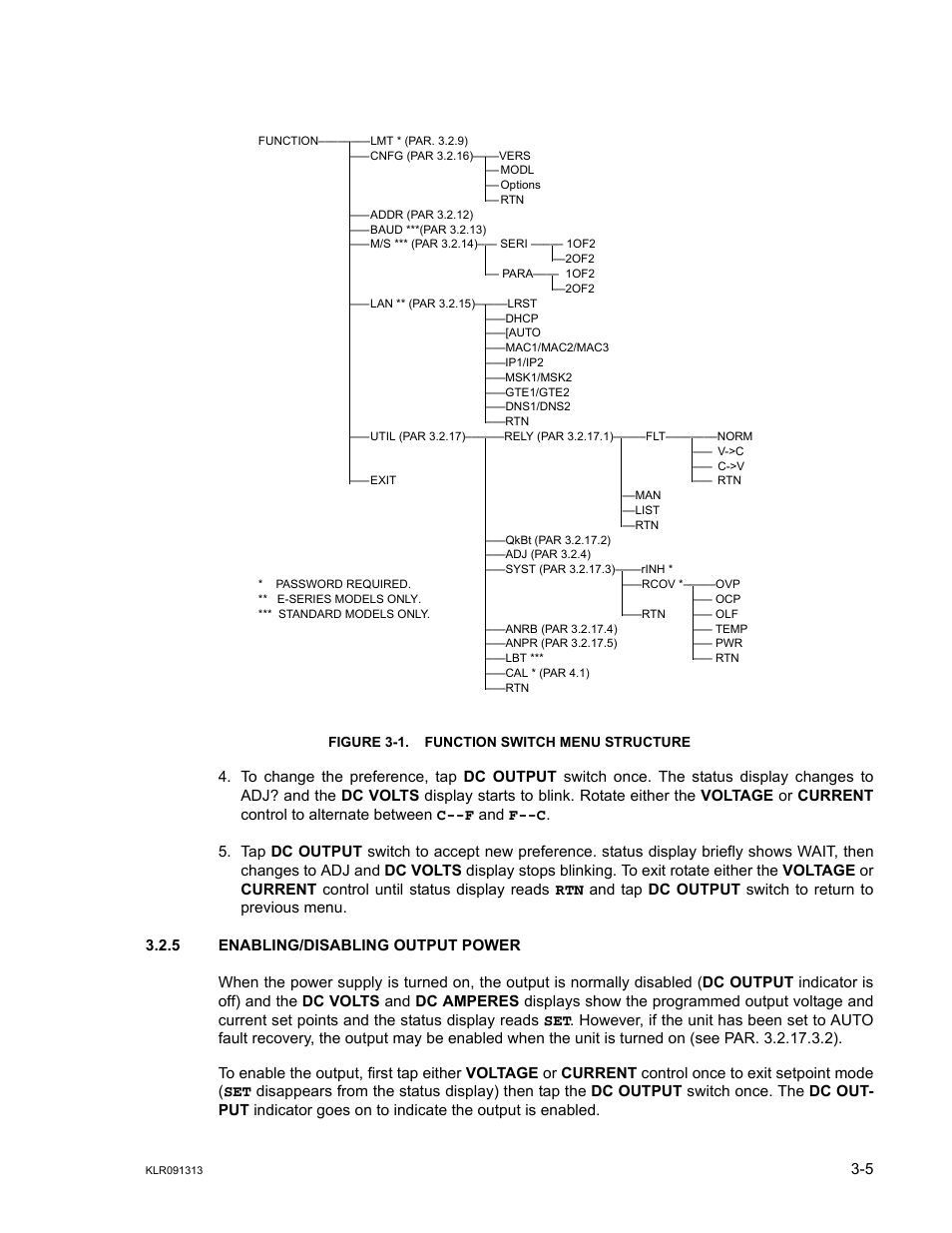 Figure 3-1. function switch menu structure, 5 enabling/disabling output power, Enabling/disabling output power -5 | Function switch menu structure -5, Ar. 3.2.5) | KEPCO KLR Series User Manual User Manual | Page 45 / 92