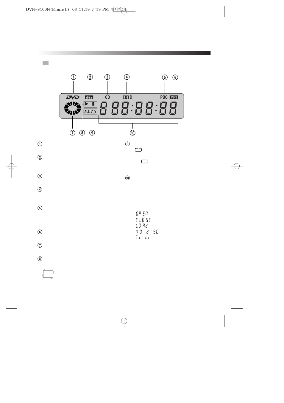 Daewoo DVN-8100N User Manual | Page 15 / 39