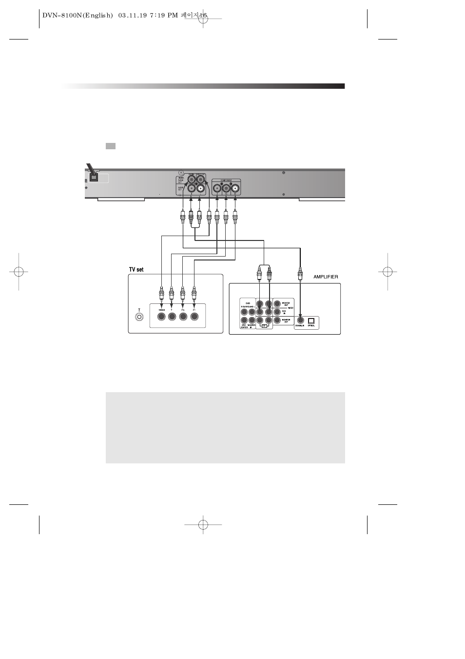 Connections | Daewoo DVN-8100N User Manual | Page 17 / 39