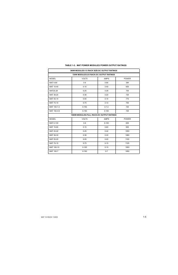 KEPCO MAT 1/3 Rack User Manual | Page 14 / 51