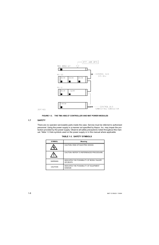 7 safety, Table 1-3. safety symbols, Safety -8 | Safety symbols -8 | KEPCO MAT 1/3 Rack User Manual | Page 17 / 51