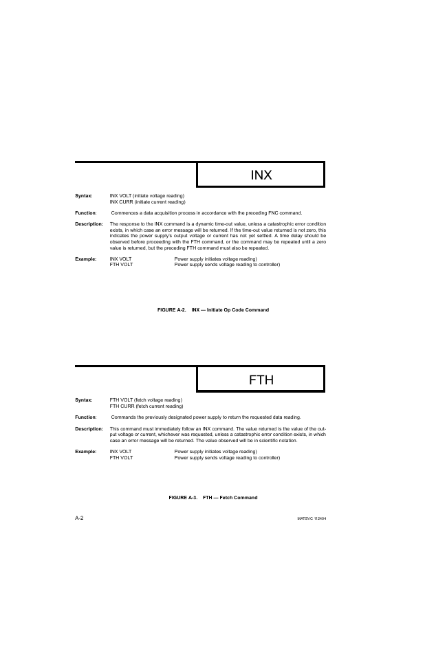 Figure a-2. inx — initiate op code command, Figure a-3. fth — fetch command | KEPCO MAT 1/3 Rack User Manual | Page 47 / 51