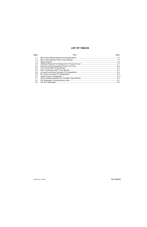 List of tables | KEPCO MAT 1/3 Rack User Manual | Page 8 / 51