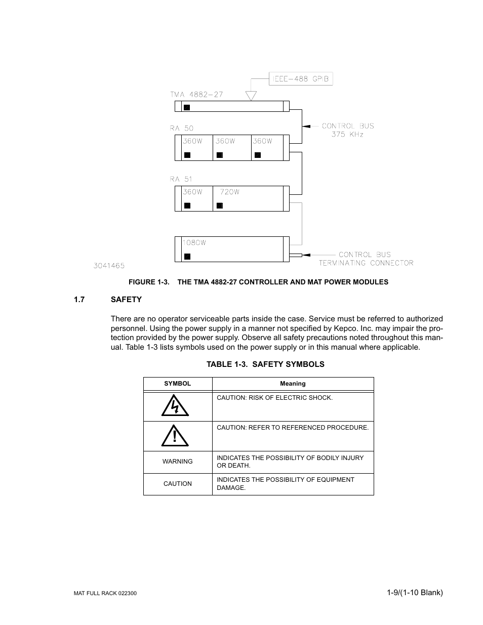 7 safety, Table 1-3. safety symbols | KEPCO MAT Full Rack MAT 6V, 15V, 25V AND 36V MODELS User Manual | Page 17 / 46