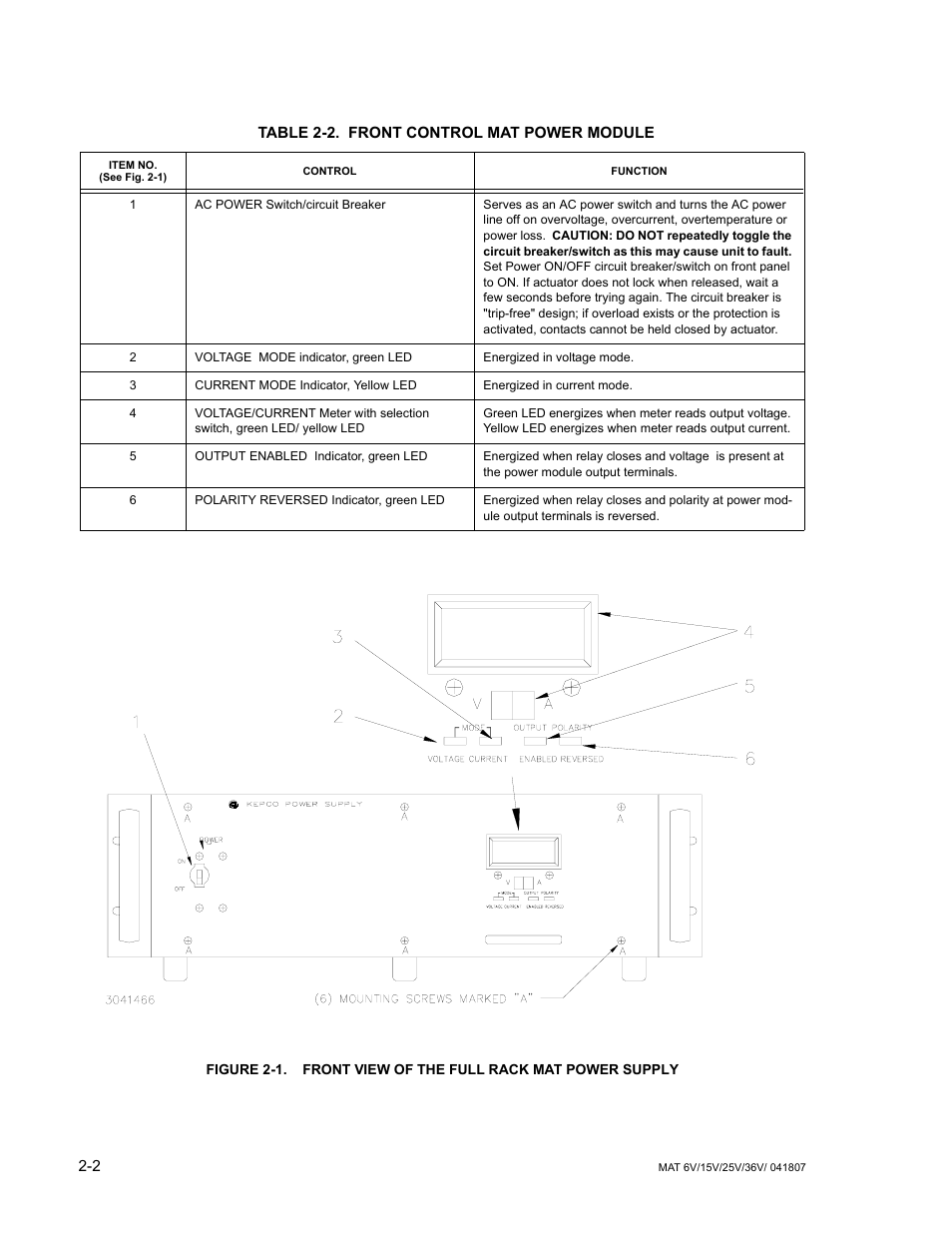 Table 2-2. front control mat power module, E 2-1 | KEPCO MAT Full Rack MAT 6V, 15V, 25V AND 36V MODELS User Manual | Page 19 / 46