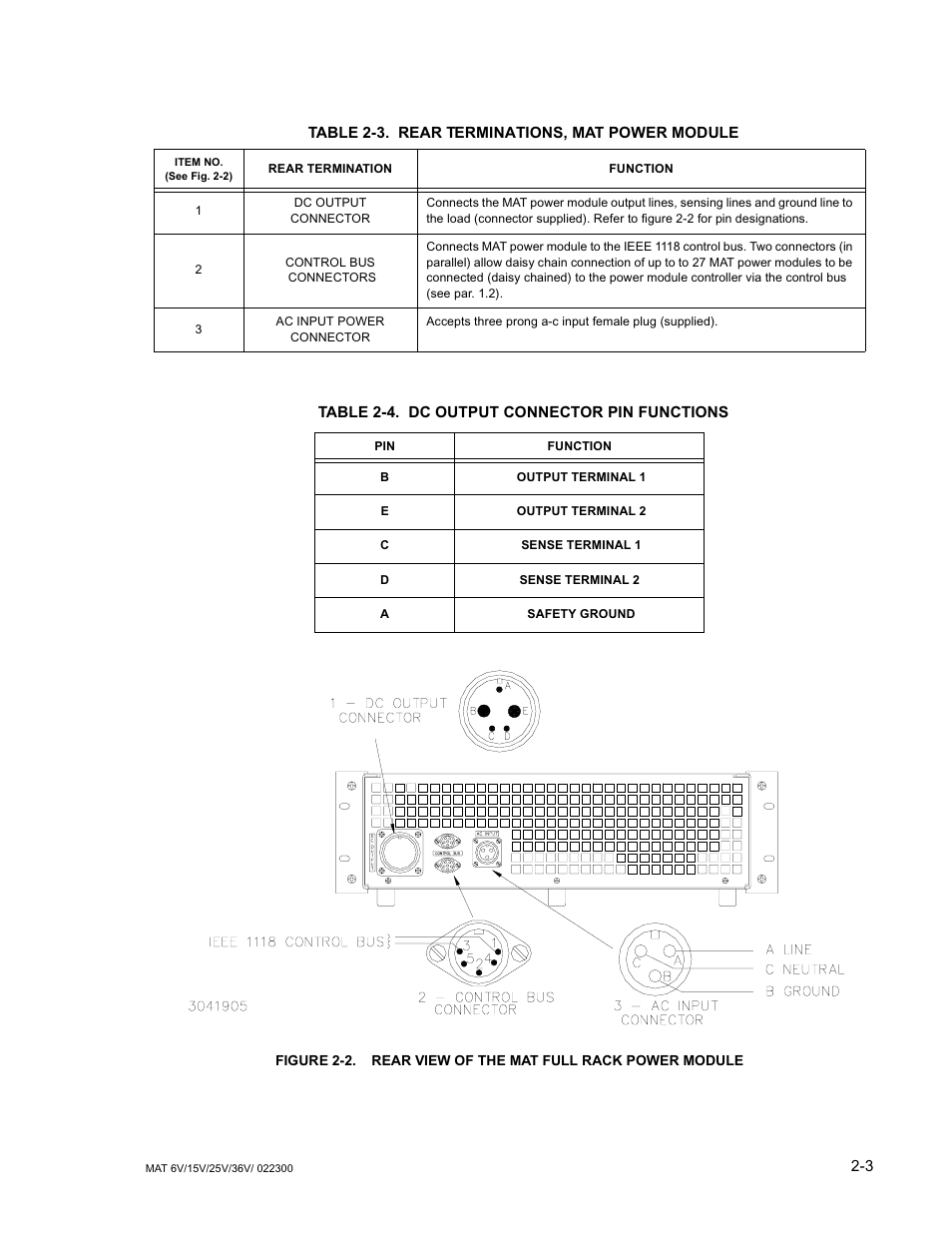 Table 2-3. rear terminations, mat power module, Table 2-4. dc output connector pin functions | KEPCO MAT Full Rack MAT 6V, 15V, 25V AND 36V MODELS User Manual | Page 20 / 46