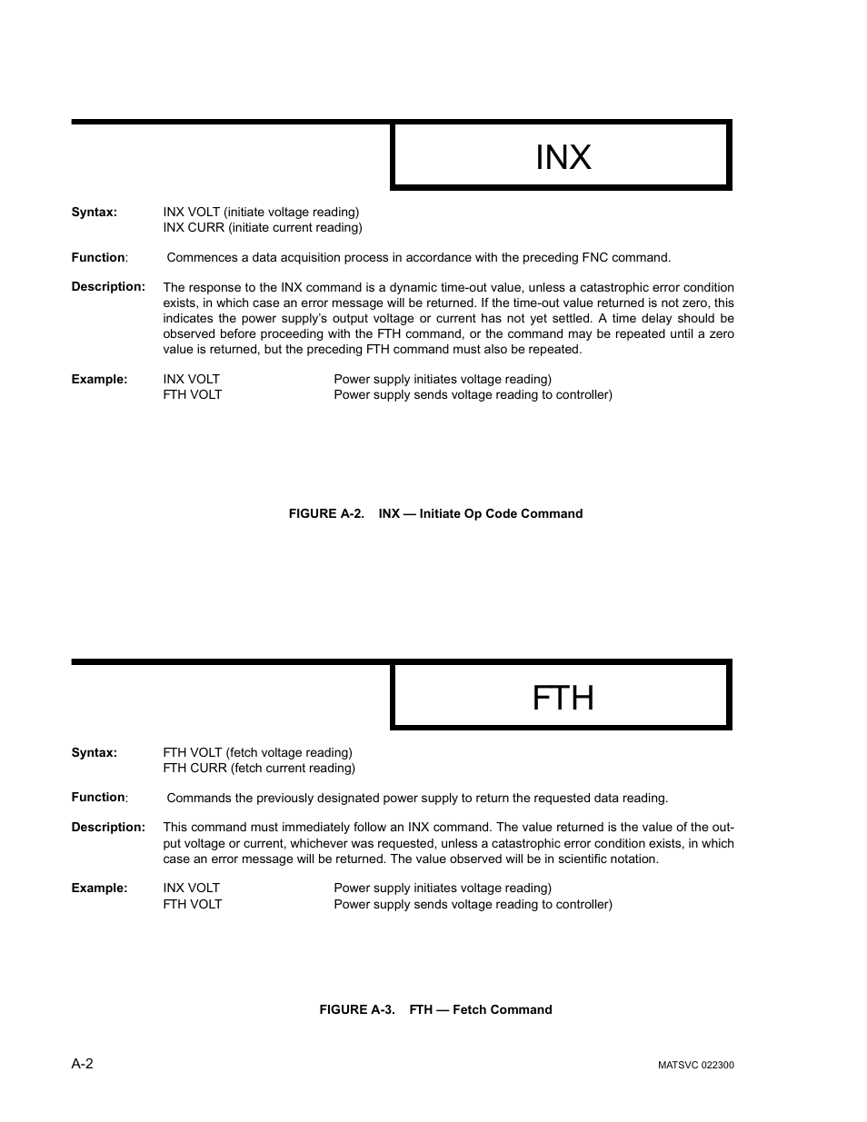 Figure a-2. inx — initiate op code command, Figure a-3. fth — fetch command | KEPCO MAT Full Rack MAT 6V, 15V, 25V AND 36V MODELS User Manual | Page 43 / 46