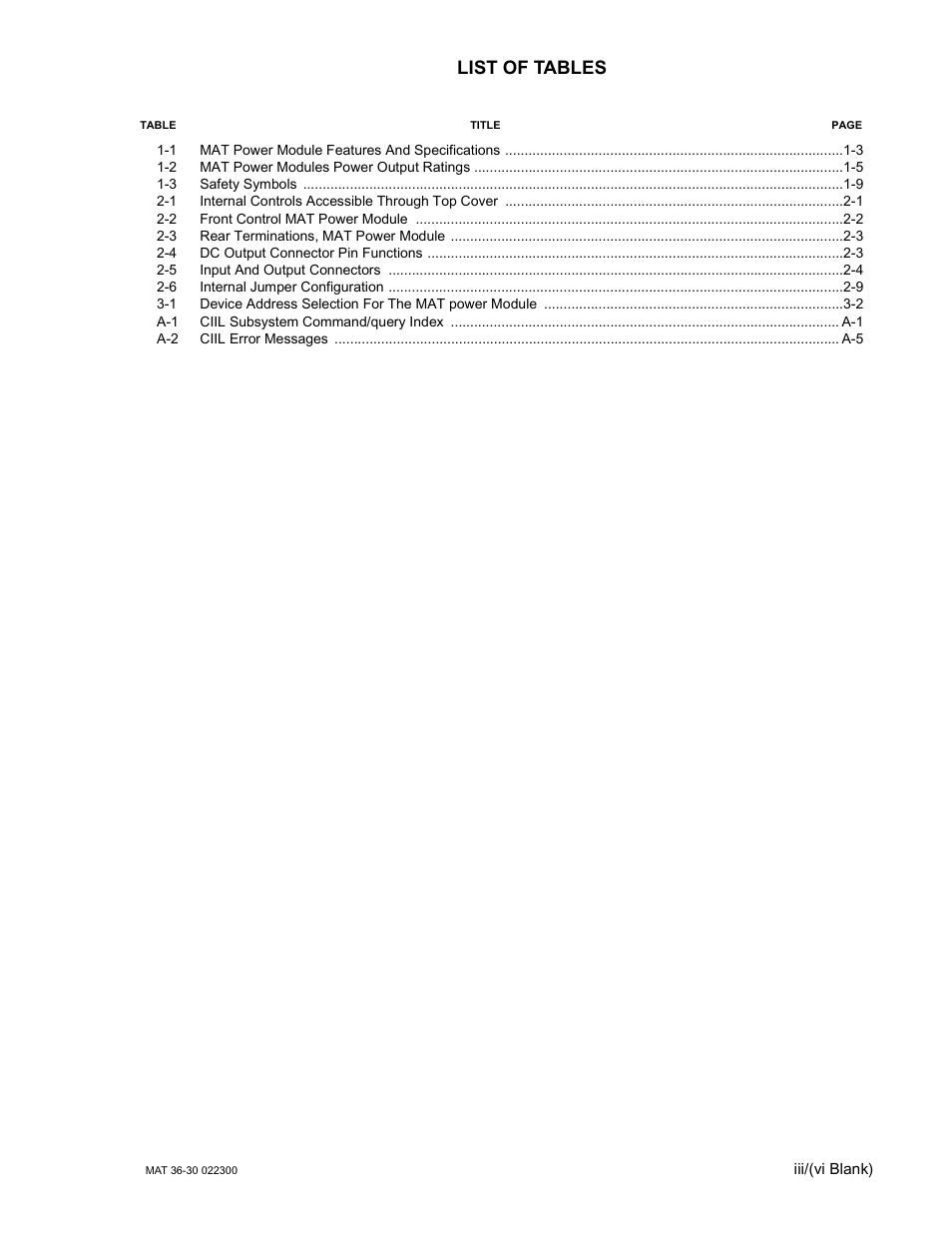 List of tables | KEPCO MAT Full Rack MAT 6V, 15V, 25V AND 36V MODELS User Manual | Page 8 / 46