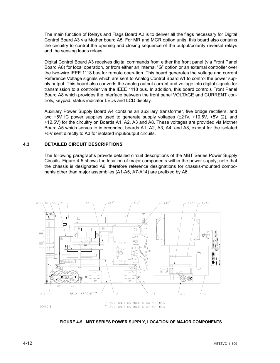 3 detailed circuit descriptions, Detailed circuit descriptions -12 | KEPCO MBT Series User Manual | Page 118 / 152