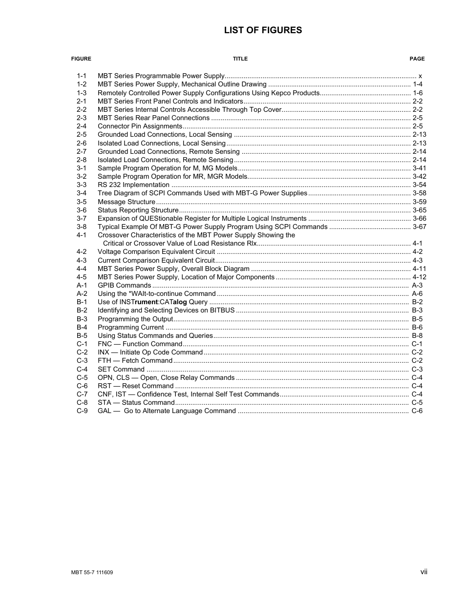 List of figures | KEPCO MBT Series User Manual | Page 13 / 152