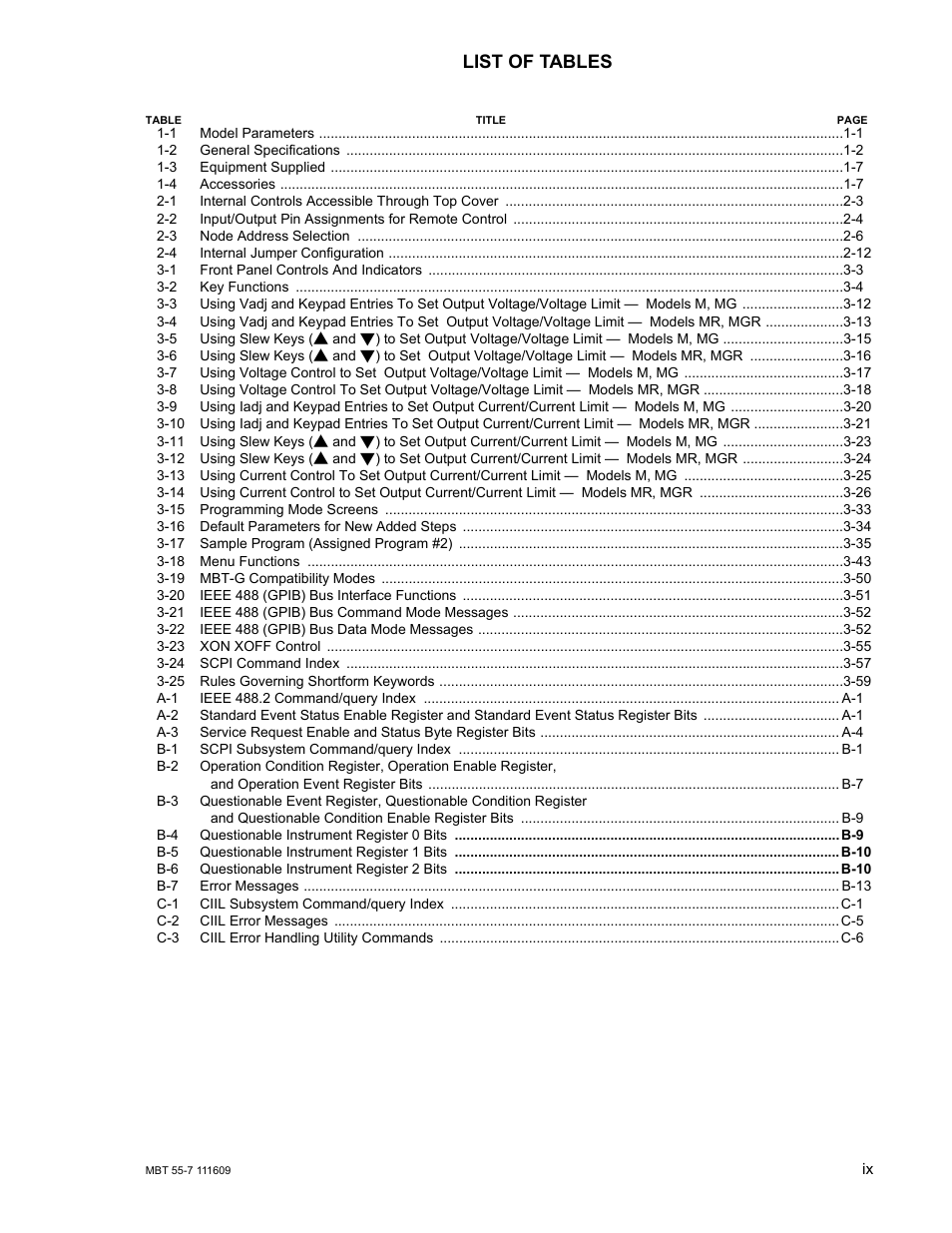 List of tables | KEPCO MBT Series User Manual | Page 15 / 152