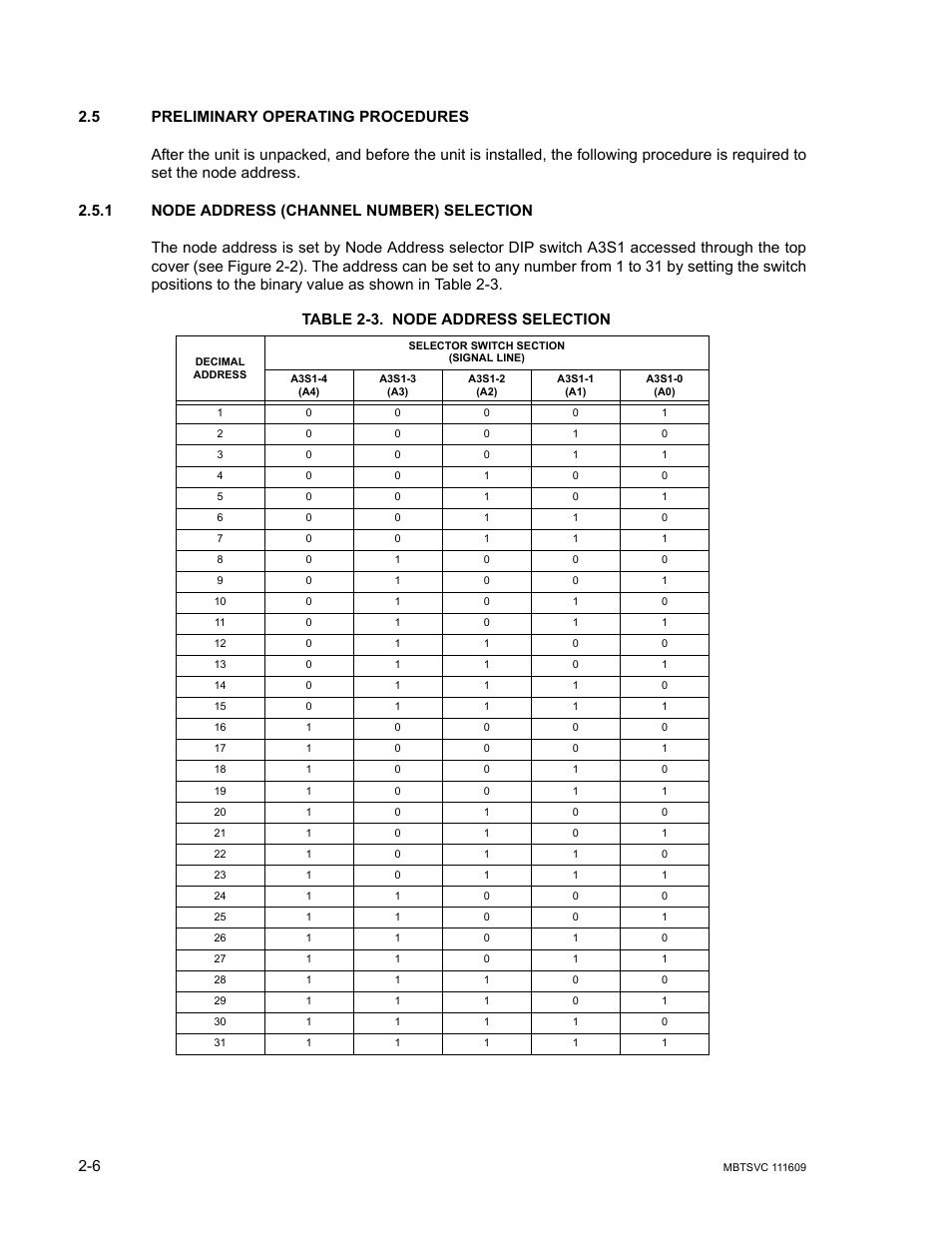 5 preliminary operating procedures, 1 node address (channel number) selection, Table 2-3. node address selection | Preliminary operating procedures -6, Node address (channel number) selection -6, Node address selection -6 | KEPCO MBT Series User Manual | Page 30 / 152