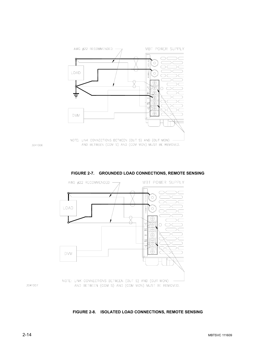 Grounded load connections, remote sensing -14, Isolated load connections, remote sensing -14 | KEPCO MBT Series User Manual | Page 38 / 152