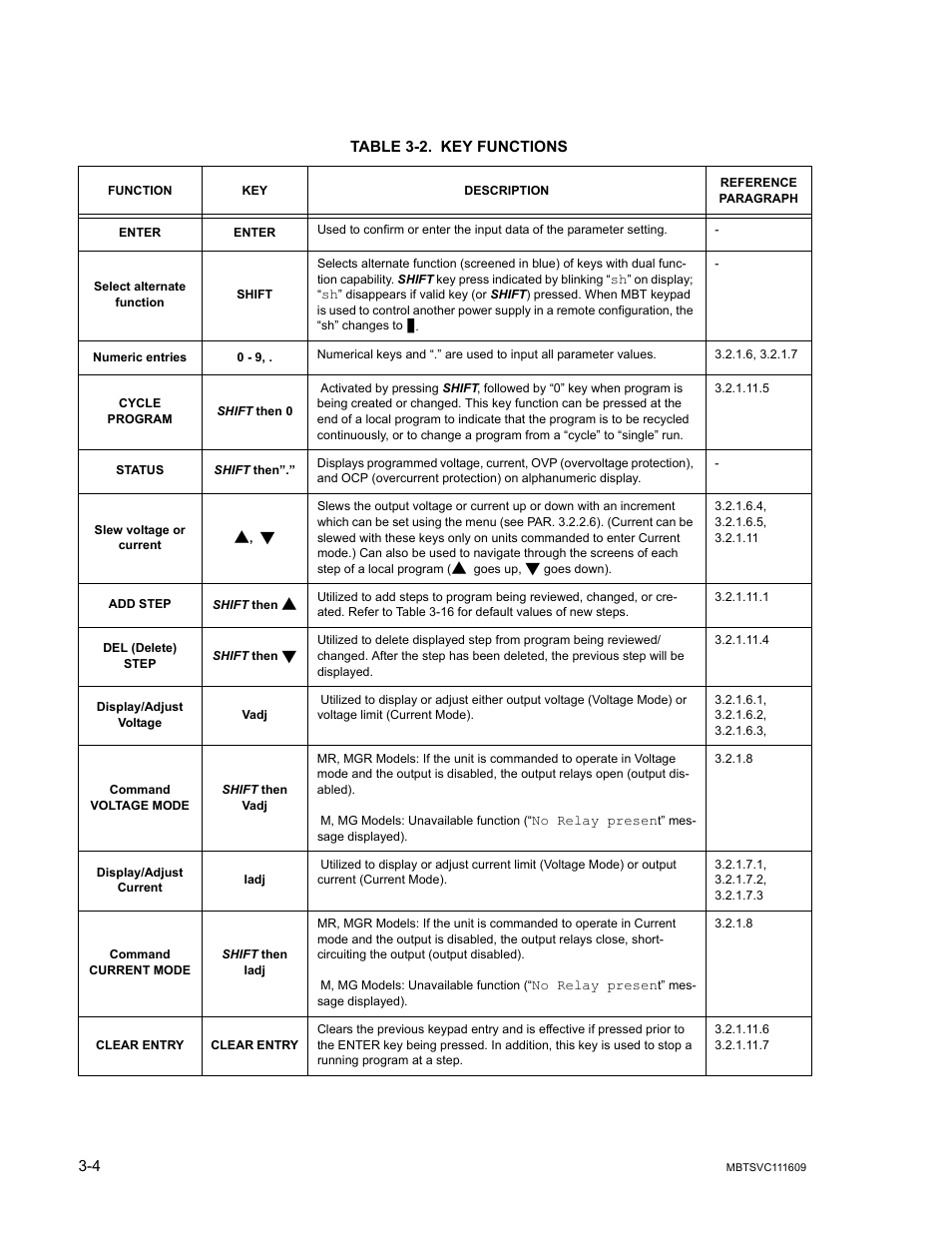 Table 3-2. key functions, Key functions -4, 2 ex | KEPCO MBT Series User Manual | Page 42 / 152