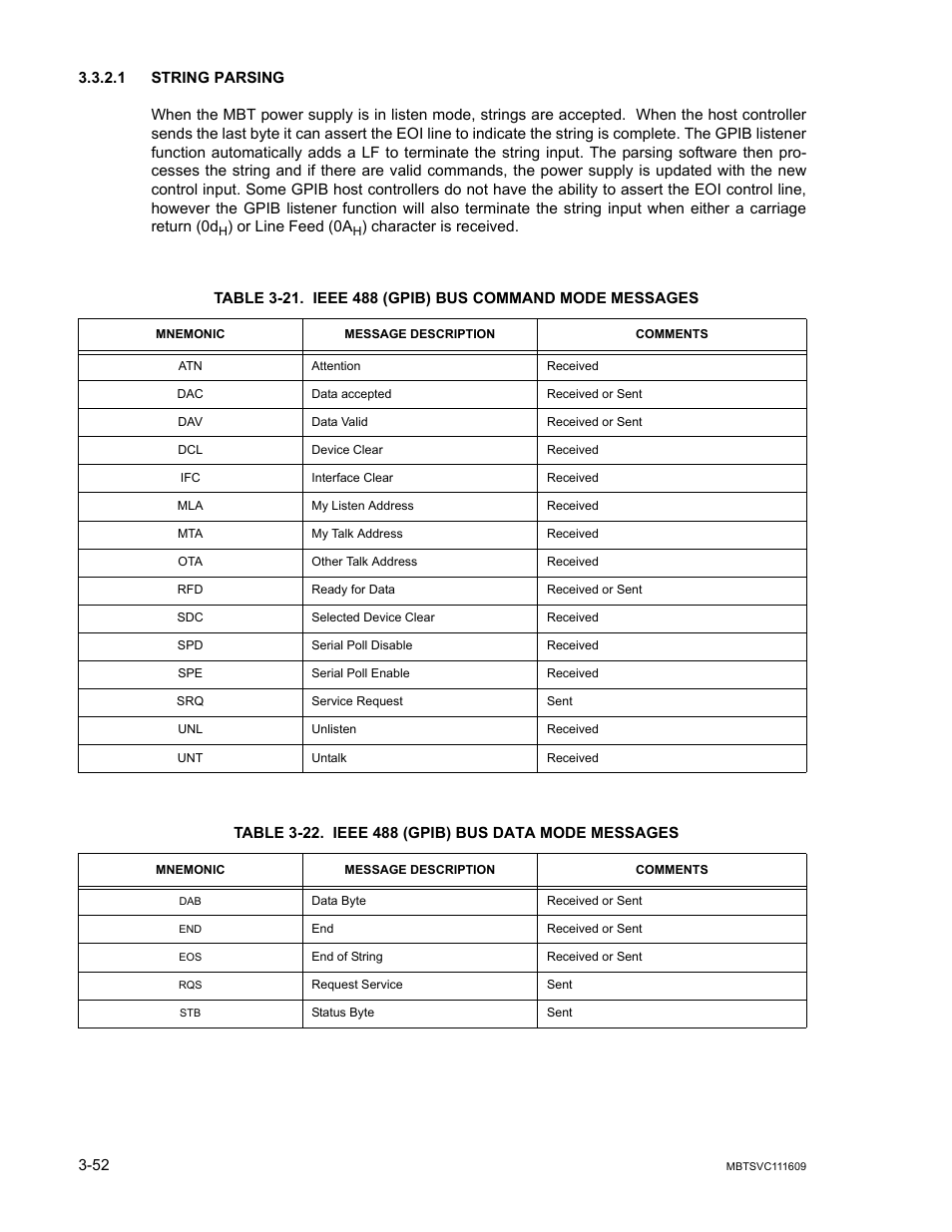 1 string parsing, Table 3-22. ieee 488 (gpib) bus data mode messages, String parsing -52 | D 3-22 de | KEPCO MBT Series User Manual | Page 90 / 152
