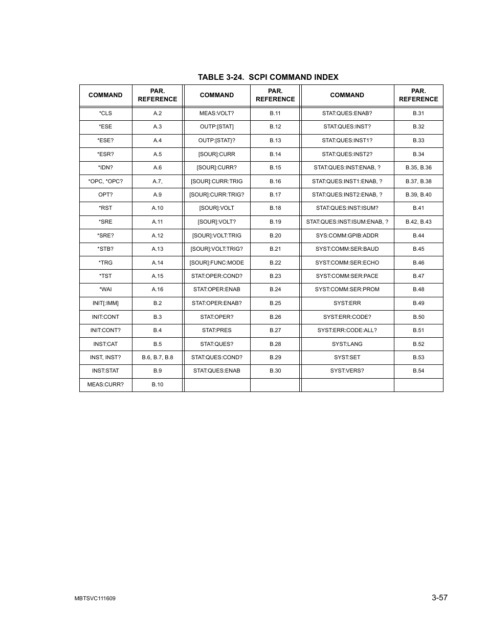 Table 3-24. scpi command index, 24 scpi command index -57, E 3-24 | KEPCO MBT Series User Manual | Page 95 / 152