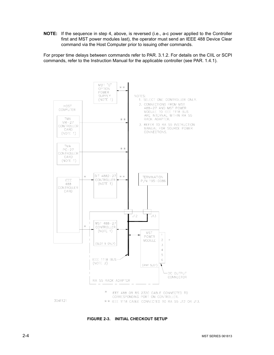 Figure 2-3. initial checkout setup, Initial checkout setup -4, See figure 2-3) | E 2-3) | KEPCO MST Series User Manual | Page 22 / 44