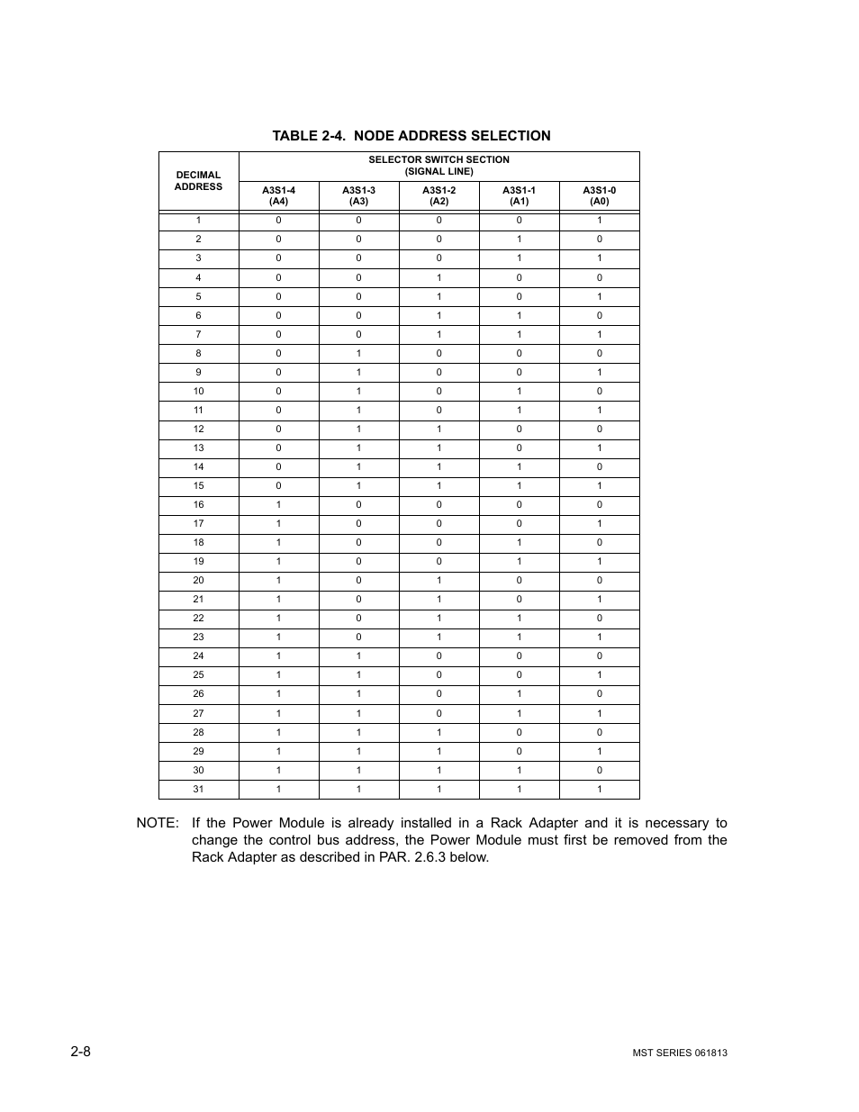 Table 2-4. node address selection, Node address selection -8, Ble 2-4. this ad | KEPCO MST Series User Manual | Page 26 / 44