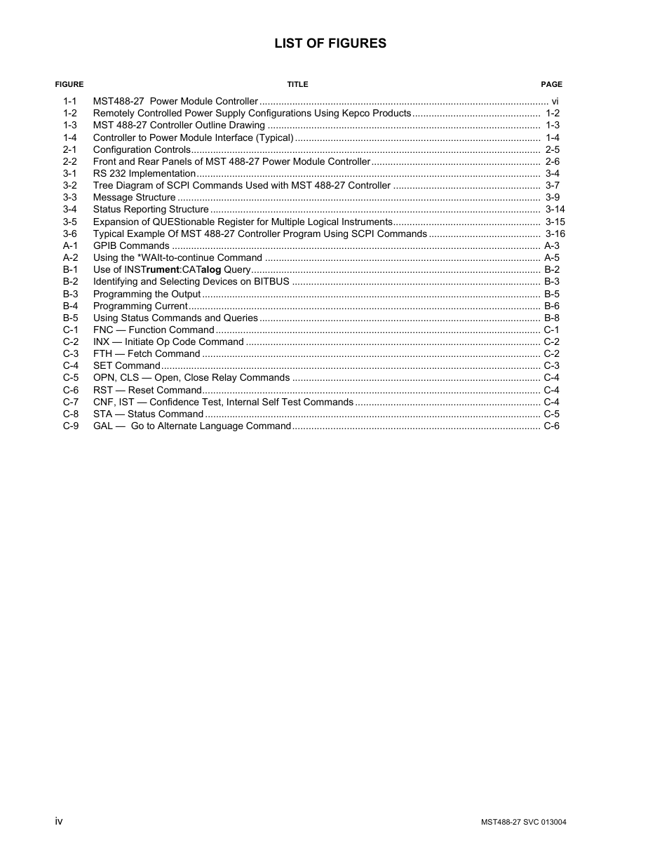 List of figures | KEPCO MST 488 Programmer User Manual | Page 12 / 68